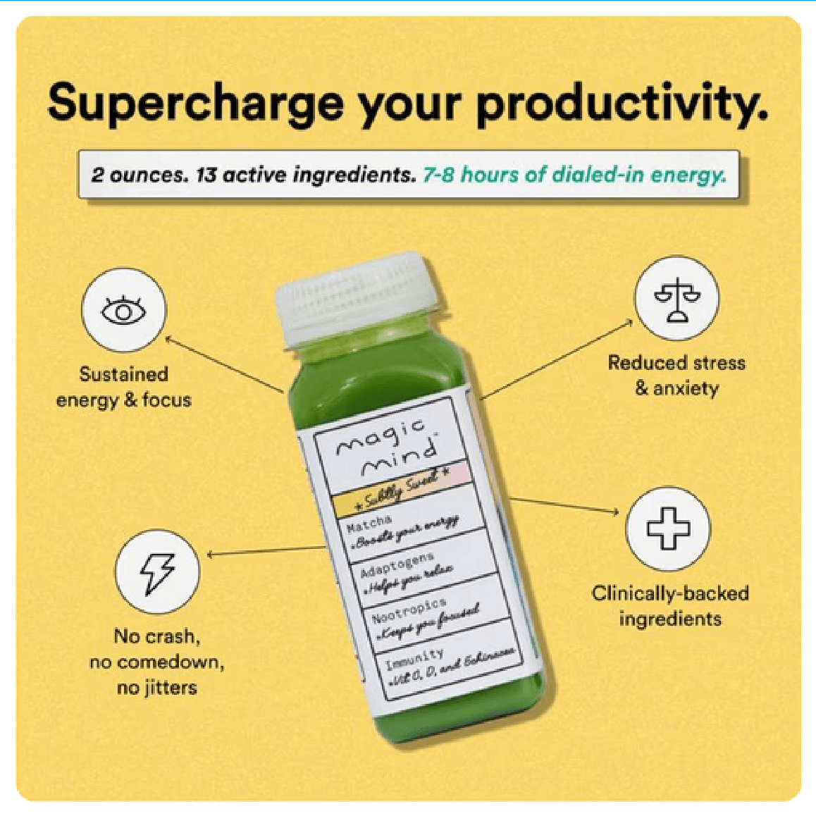 Ad example 2