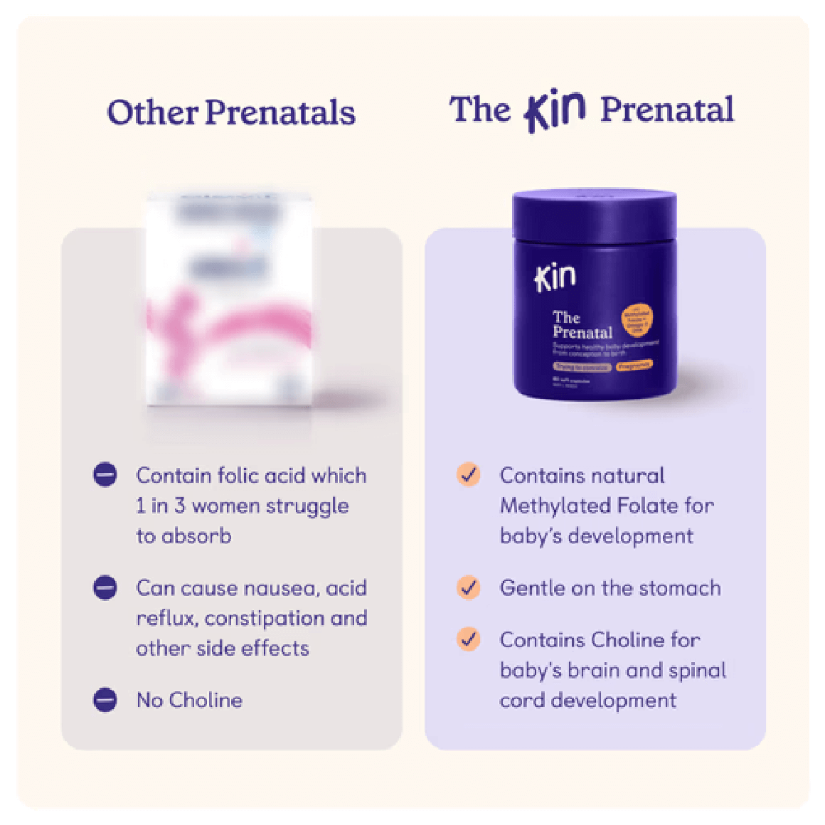 Ad example 3