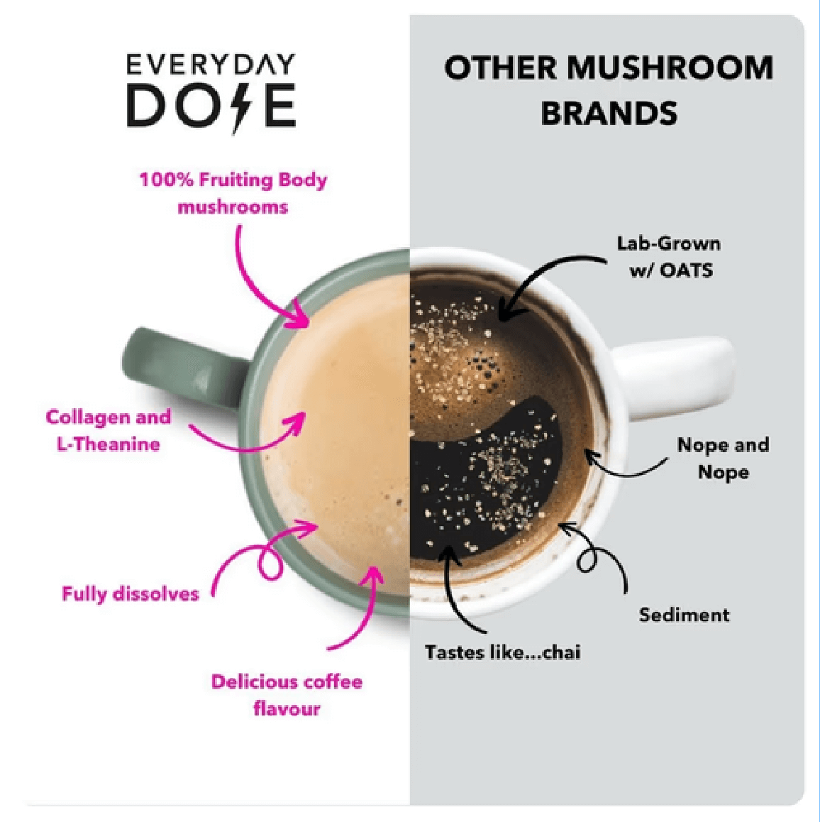 Ad example 31