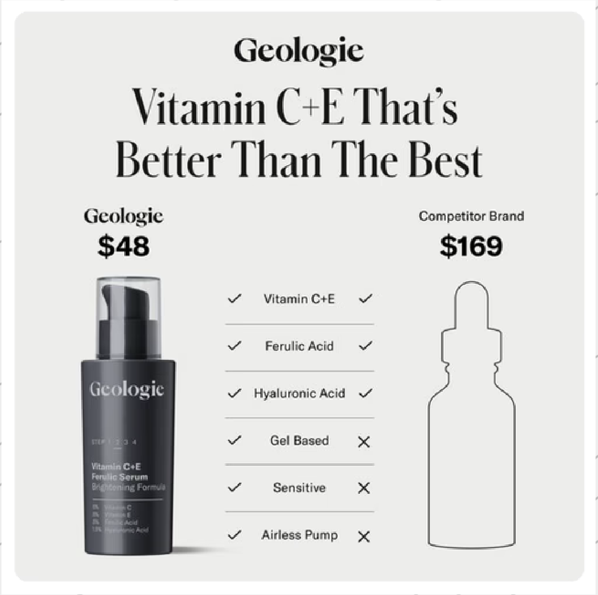 Ad example 32